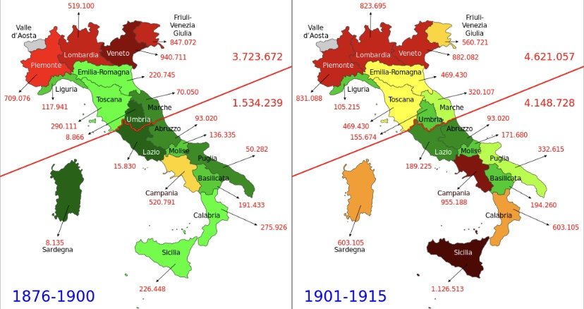 Quando eravamo noi a dover partire