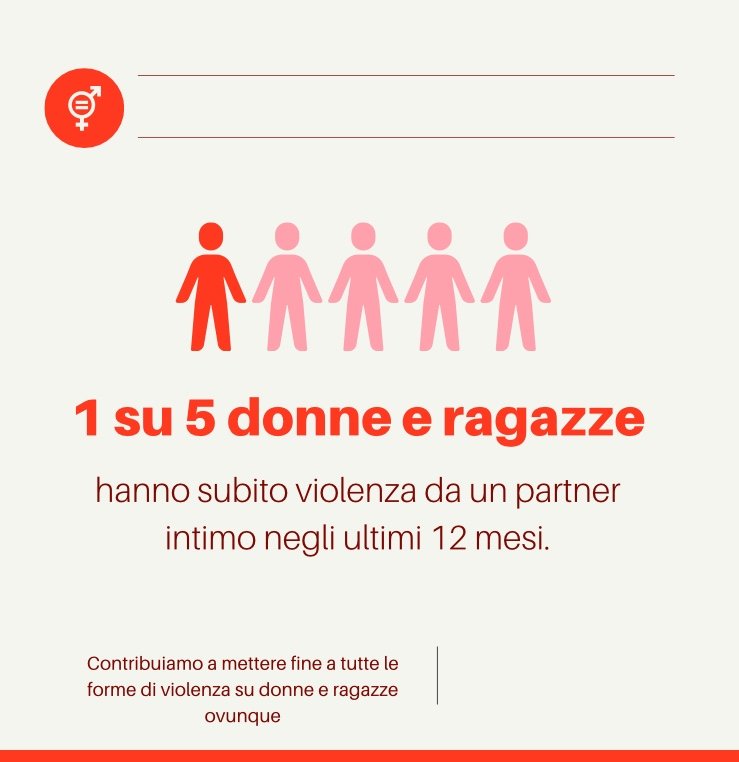 Rompiamo le catene: viaggio verso la libertà dalla violenza di genere